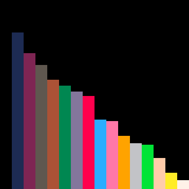 PICO-8 color palette (sorted, and weighted)